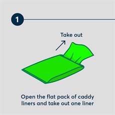 how-to-use-caddy-liners1.jpg