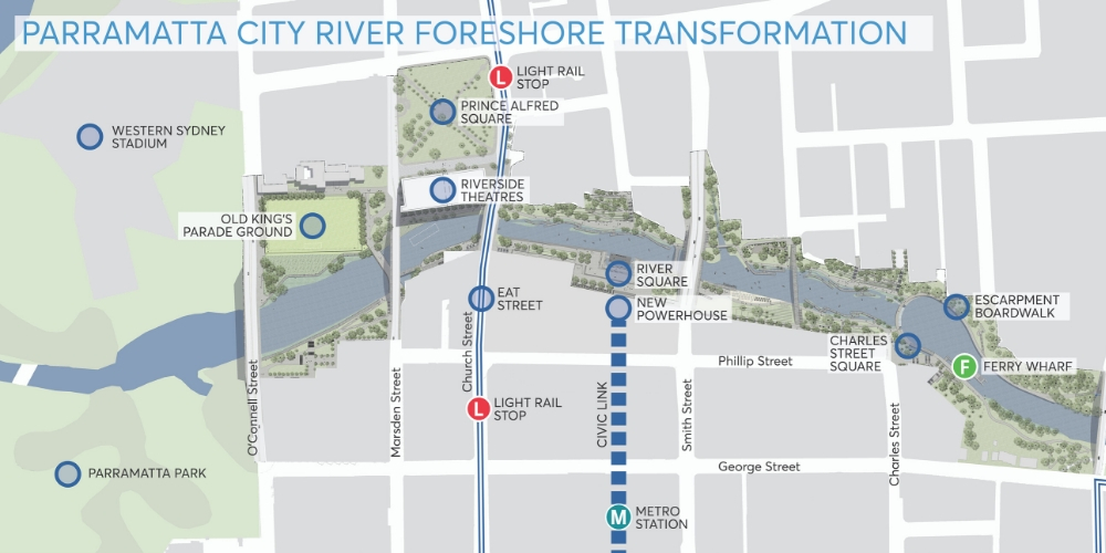 Context plan - City River 