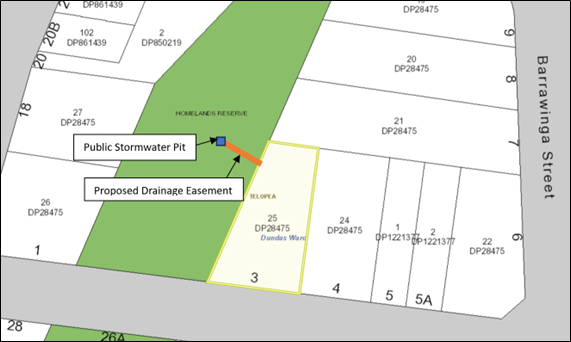 Storm water pit on map