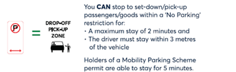 No parking and Drop off Pick up zone