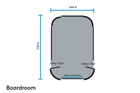 Boardroom layout