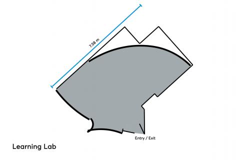 learning lab layout